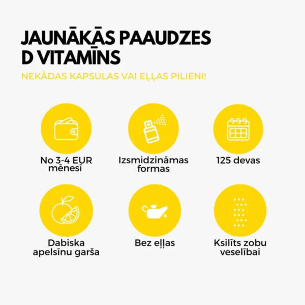 Vitamīns D3 / LYL SunD3 Kid 600IU (25ml) - Image 5