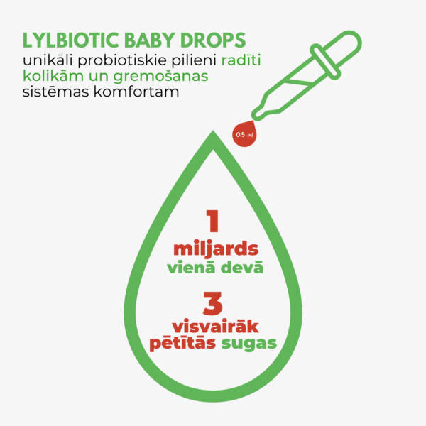 LYLBiotic Baby Drops / Labās Baktērijas Zīdainim (10ml) - Image 3