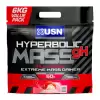 Hyperbolic Mass gH