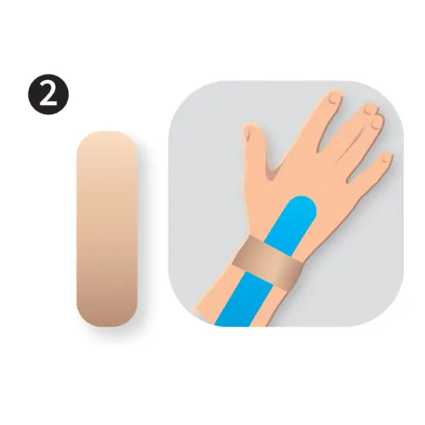 Teips plaukstas locītavai / PreCut Wrist - Image 3